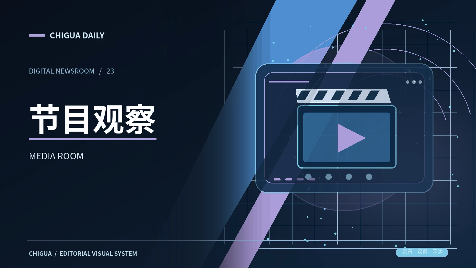 编辑聊天室主题影像